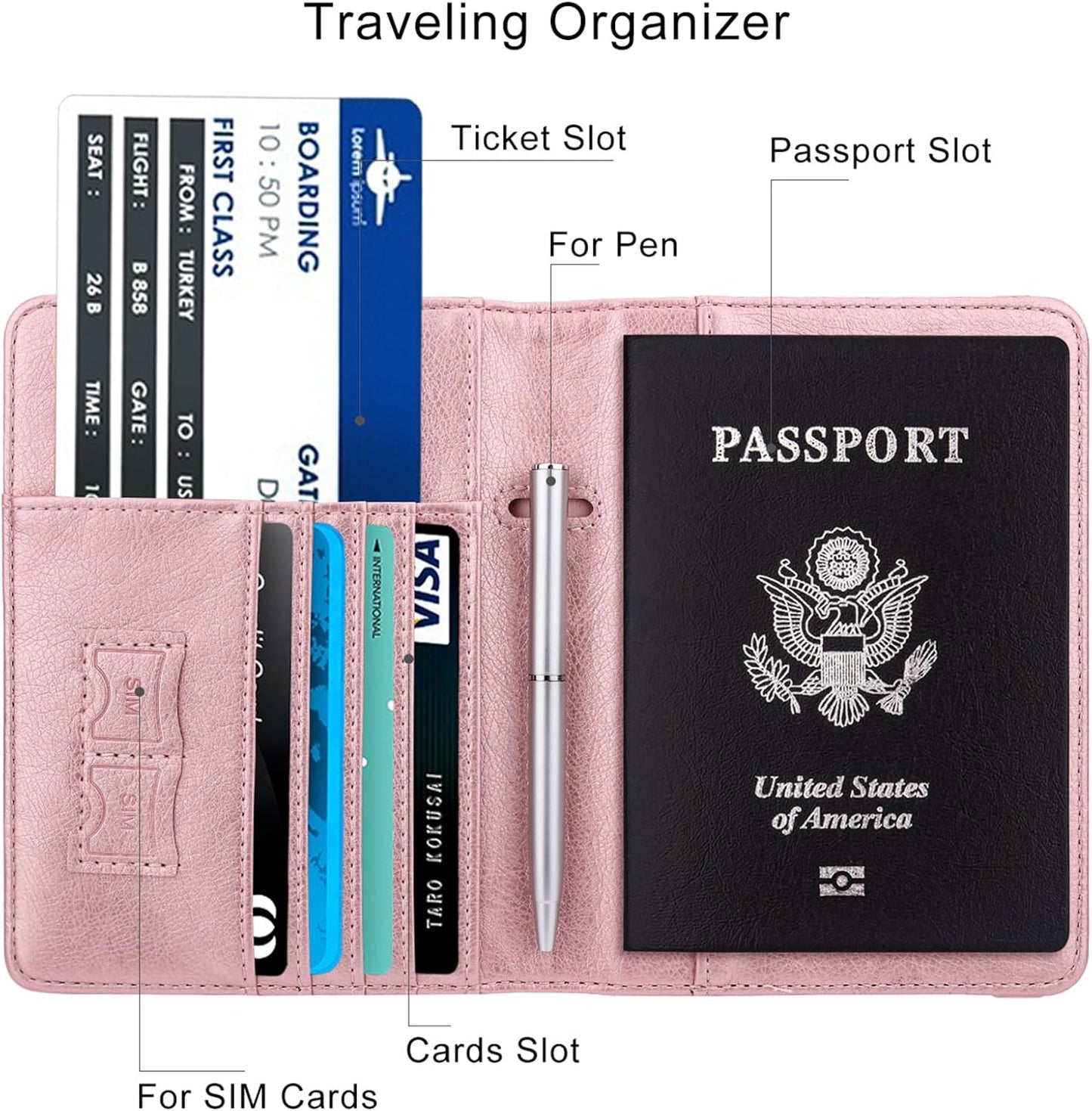 WALNEW Passport Holder for Travel, RFID Passport Cover Wallet